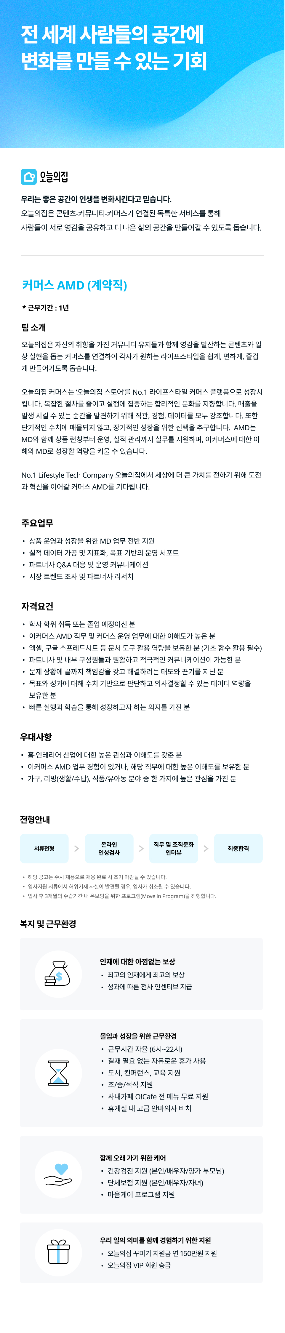 Contents image